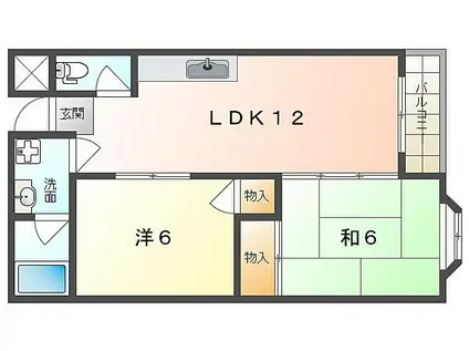 シャトーMOII(2LDK/4階)の間取り写真