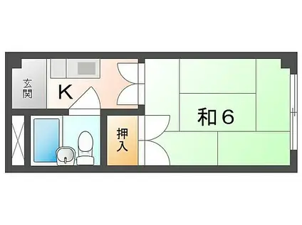三島ハイツ(1K/1階)の間取り写真