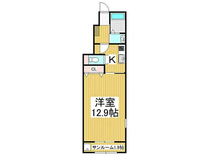 松本電気鉄道上高地線 渚駅(長野) 徒歩9分 2階建 築5年(1K/1階)の間取り写真