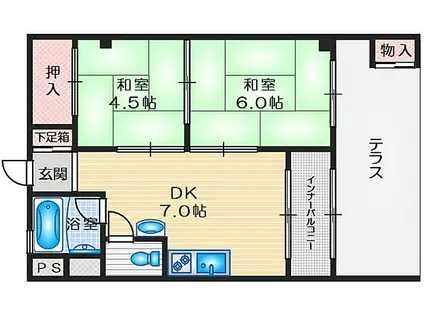 高槻第2コーポラス(3DK/1階)の間取り写真