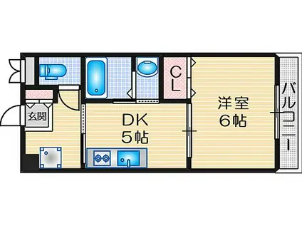 福山ビル(1DK/5階)の間取り写真
