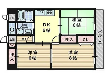 エステートピア吉田(3DK/1階)の間取り写真