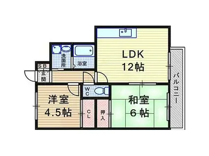 ラフォーレ塚口(2LDK/3階)の間取り写真