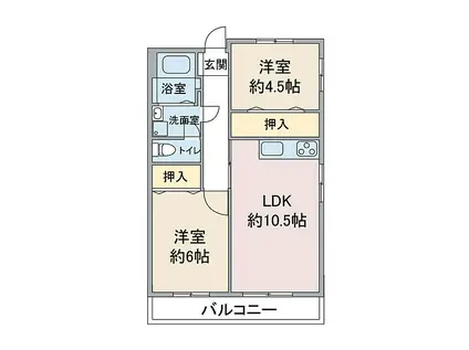 名栄ビル(2LDK/4階)の間取り写真