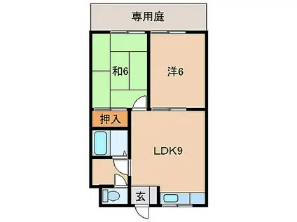 グリーンフル中西(2LDK/1階)の間取り写真