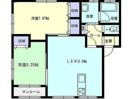 JR奥羽本線 横手駅 徒歩38分 2階建 築17年(2LDK/2階)の間取り写真