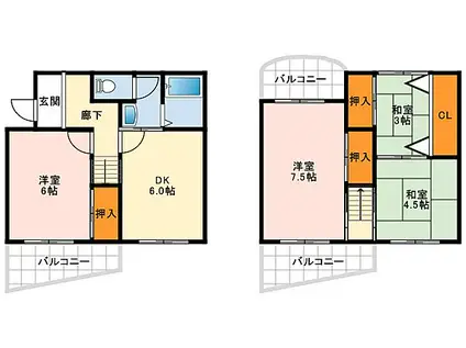 南海高野線 北野田駅 徒歩3分 2階建 築46年(4DK)の間取り写真