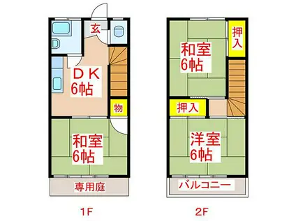 南栄ハイツ 2号棟(3DK/1階)の間取り写真