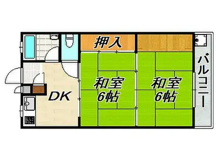 東山グリーンマンション(2DK/2階)の間取り写真