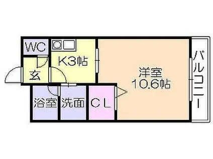 JR久大本線 御井駅 徒歩20分 3階建 築20年(1K/2階)の間取り写真