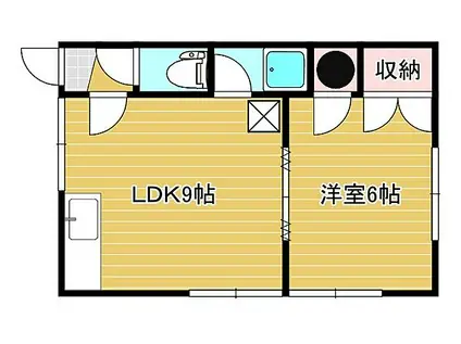 中村マンション(1LDK/1階)の間取り写真