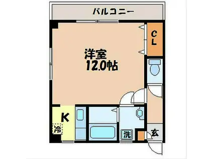 ひまわり五番館(1K/2階)の間取り写真