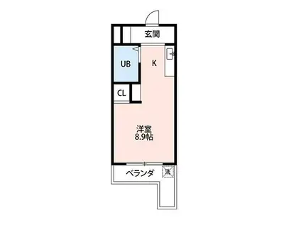 磐田グレイス第1マンション(ワンルーム/1階)の間取り写真
