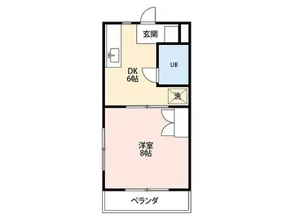 マンション富士見台(1DK/2階)の間取り写真