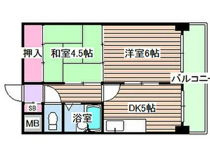 ハイツサンシャイン(2DK/2階)の間取り写真