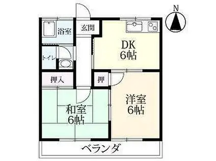 貞島アパート(2DK/2階)の間取り写真