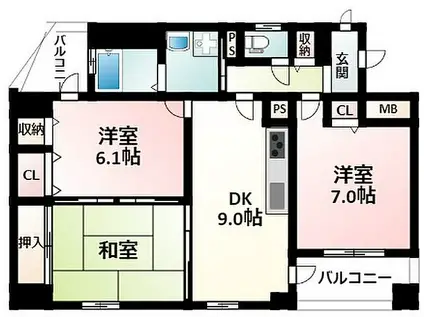 ウエストコート新大阪(3DK/3階)の間取り写真