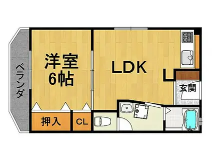 丸永マンション(1LDK/2階)の間取り写真