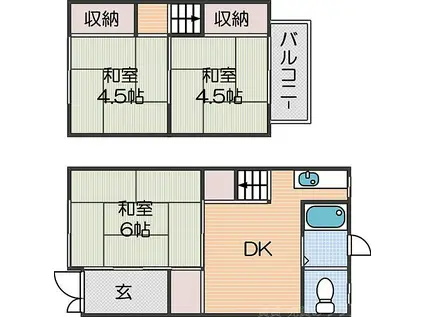 大阪メトロ四つ橋線 北加賀屋駅 徒歩5分 2階建 築60年(3DK)の間取り写真