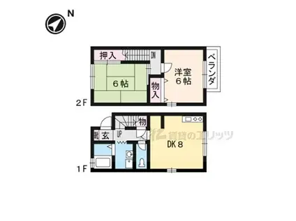 ナユタのさとファミール(2DK/1階)の間取り写真