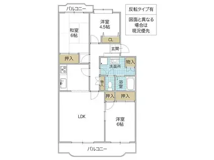 ロイヤルステージ松代(3LDK/3階)の間取り写真