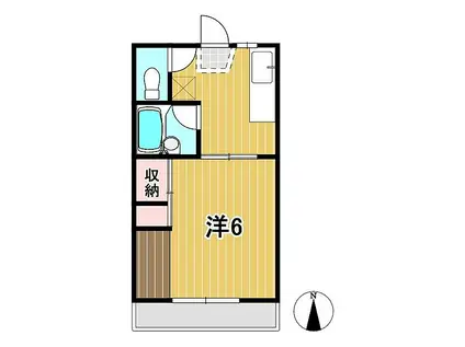 田名部学生アパート(1K/2階)の間取り写真