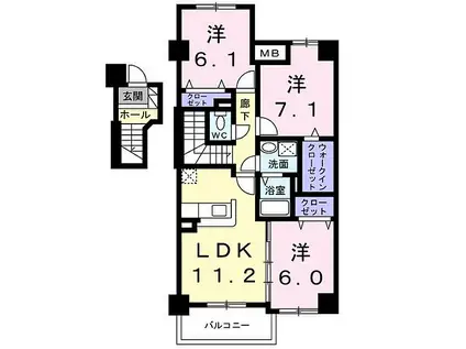 カイラス・ドルフ(3LDK/4階)の間取り写真