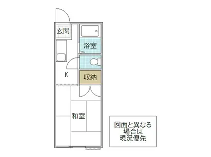 コーポ野上C(1K/2階)の間取り写真