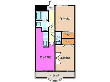 三岐鉄道三岐線 保々駅 徒歩14分 3階建 築26年(2LDK/3階)の間取り写真