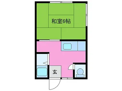 藤田アパート(1K/1階)の間取り写真