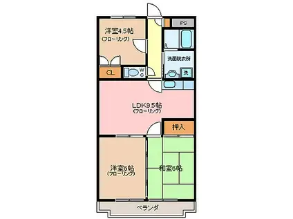 近鉄山田線 明星駅 徒歩8分 4階建 築26年(3LDK/2階)の間取り写真