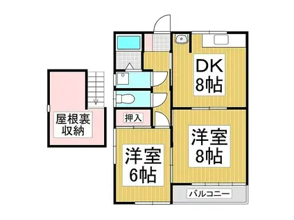 コーポ上野(2DK/2階)の間取り写真