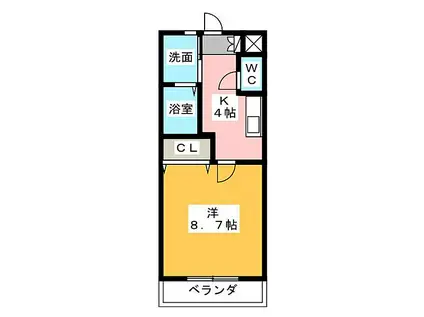 ロイヤル塔塚(1K/1階)の間取り写真