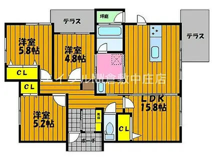 JR山陽本線 西阿知駅 徒歩12分 1階建 築4年(3LDK)の間取り写真