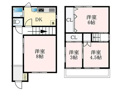 近鉄南大阪線 河内天美駅 徒歩15分 2階建 築56年(4DK)の間取り写真