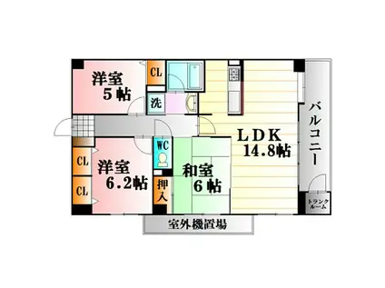 アスティオン早稲田(3LDK/3階)の間取り写真