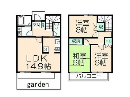 ブリージングタウン百草園(3LDK)の間取り写真