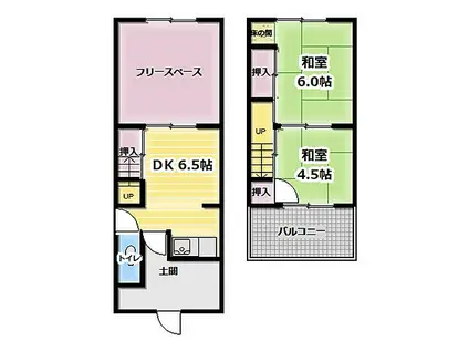 京阪本線 門真市駅 徒歩5分 2階建 築42年(2DK)の間取り写真