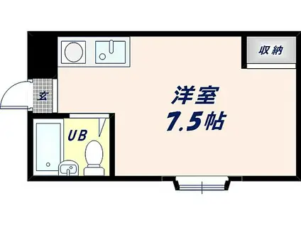 リブスペース上小阪(ワンルーム/3階)の間取り写真
