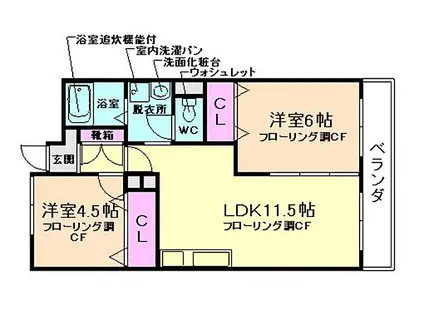 阪急箕面線 牧落駅 徒歩13分 6階建 築46年(2LDK/5階)の間取り写真