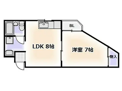 大阪メトロ千日前線 桜川駅(大阪) 徒歩8分 6階建 築39年(1LDK/4階)の間取り写真