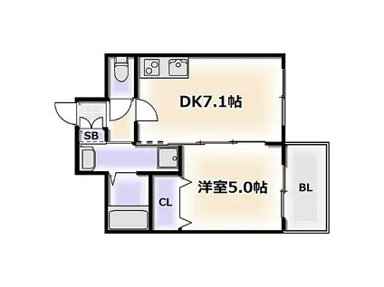 大阪メトロ千日前線 桜川駅(大阪) 徒歩7分 14階建 築3年(1DK/14階)の間取り写真