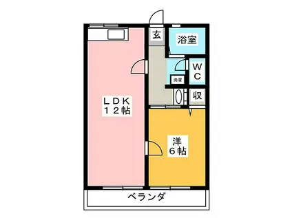 長沢II(1LDK/1階)の間取り写真