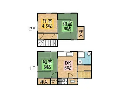 中野アパートB(3DK/1階)の間取り写真