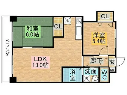マンションハウスADD5(2LDK/4階)の間取り写真
