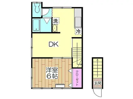 澤田荘B(1DK/2階)の間取り写真