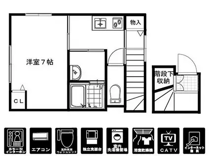アバンティ京田A棟(1K/2階)の間取り写真