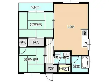 安永アパート(2LDK/2階)の間取り写真