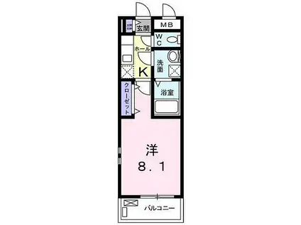 シャルマン櫻街 五番館(1K/3階)の間取り写真