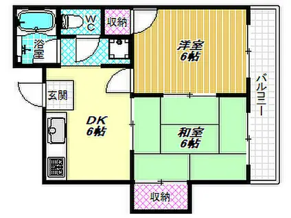 コーポアサノ(2DK/1階)の間取り写真